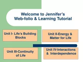 Welcome to Jennifer’s Web-folio &amp; Learning Tutorial