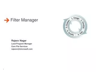 Filter Manager