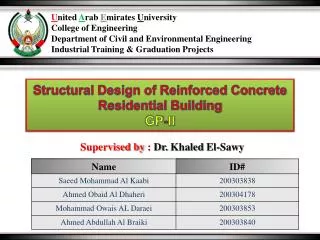 Structural Design of Reinforced Concrete Residential Building GP - II
