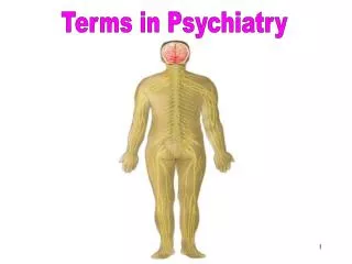 Terms in Psychiatry