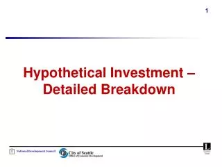 Hypothetical Investment – Detailed Breakdown