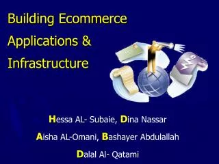 Building Ecommerce Applications &amp; Infrastructure