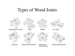 PPT - Types of wood edging PowerPoint Presentation, free download - ID ...