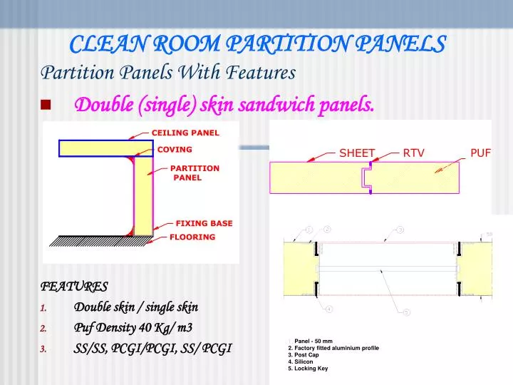 clean room partition panels