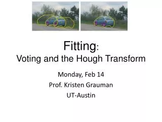 Fitting : Voting and the Hough Transform