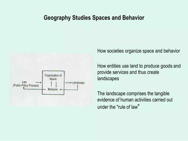 geography studies spaces and behavior