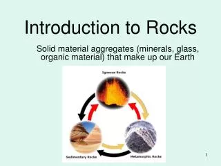 Introduction to Rocks
