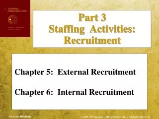 Chapter 5: External Recruitment Chapter 6: Internal Recruitment