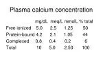 Plasma calcium concentration - slide 1