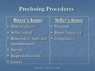 Preclosing Procedures