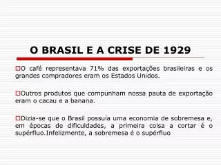 O BRASIL E A CRISE DE 1929