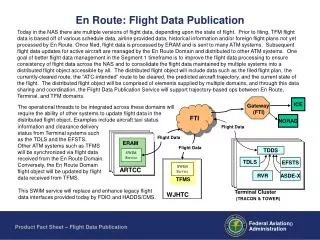 En Route: Flight Data Publication