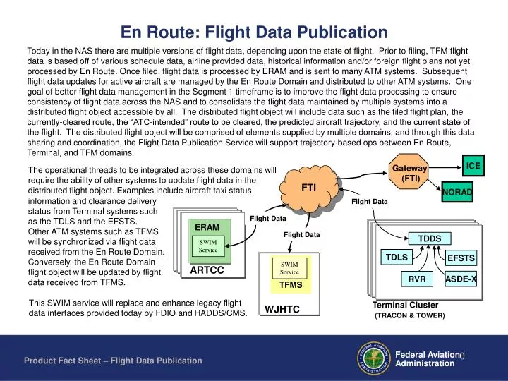en route flight data publication