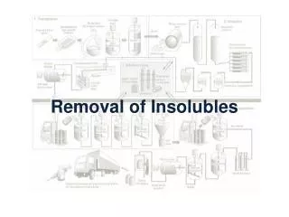 Removal of Insolubles