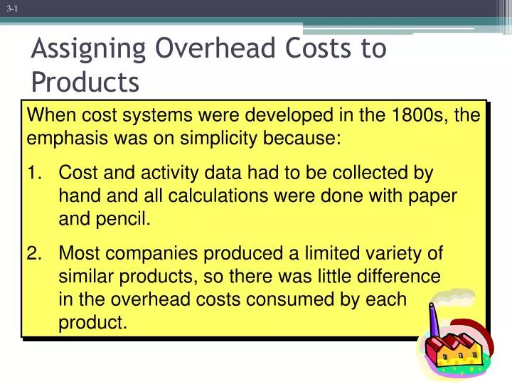assigning overhead costs to products