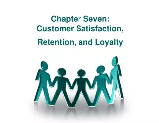 Chapter Seven: Customer Satisfaction, Retention, and Loyalty