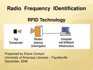 Radio Frequency IDentification RFID Technology