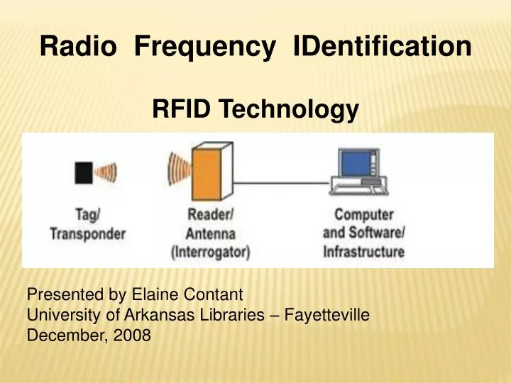 What is RFID technology - a definition and how it works, FAQ