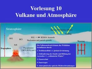 Vorlesung 10 Vulkane und Atmosphäre