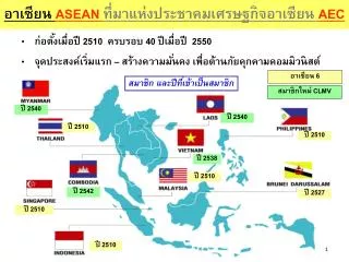 อาเซียน ASEAN ที่มาแห่งประชาคมเศรษฐกิจอาเซียน AEC
