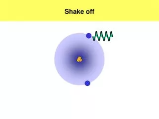 Shake off