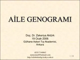 Doç. Dr. Zekeriya Aktürk 19 Ocak 2006 Gülhane Askeri Tıp Akademisi, Ankara