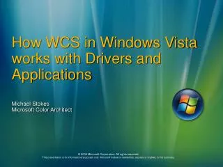 How WCS in Windows Vista works with Drivers and Applications