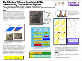 The Effects of Different Resolution DEMs in Determining Overland Flow Regimes