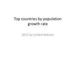 Countries Growth Rates - slide 1