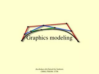 Graphics modeling
