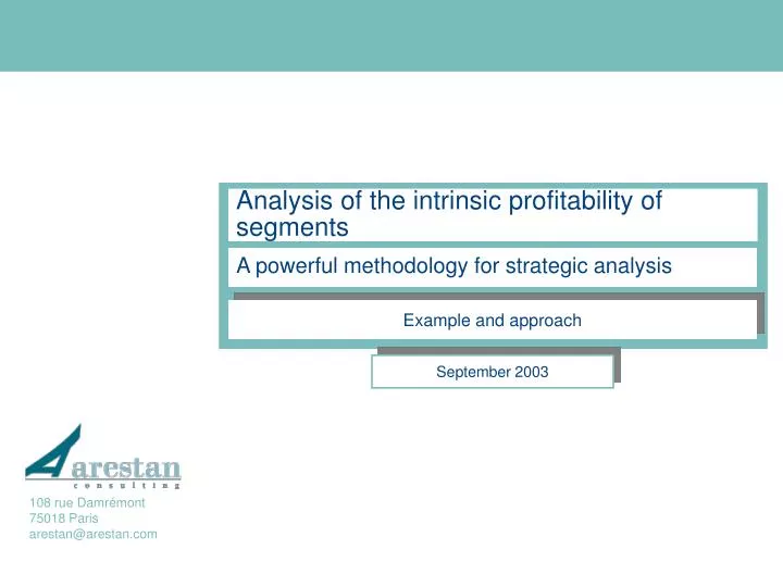 a powerful methodology for strategic analysis
