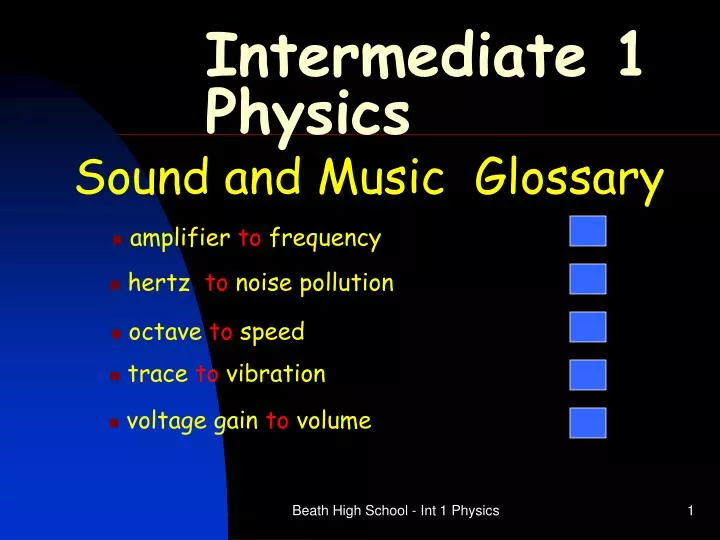 intermediate 1 physics