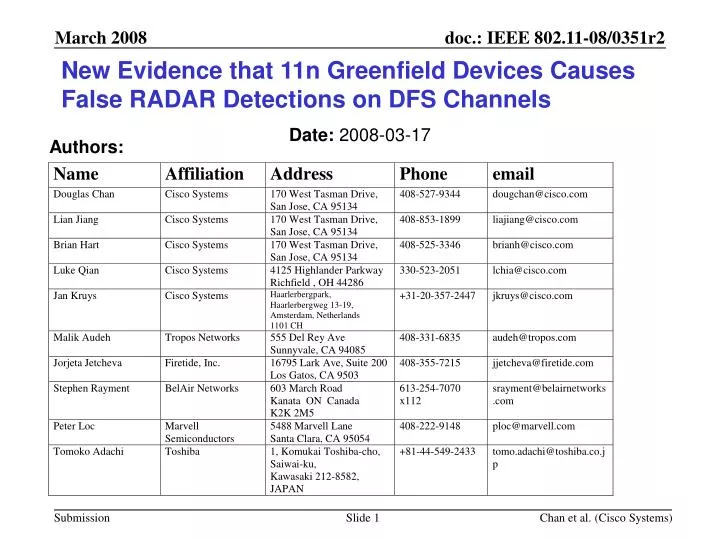 new evidence that 11n greenfield devices causes false radar detections on dfs channels