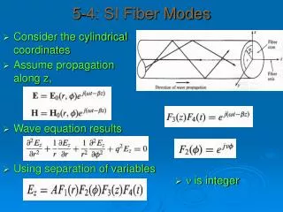 5-4: SI Fiber Modes