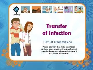 Transfer of Infection