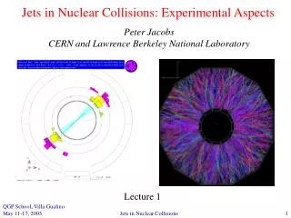 Jets in Nuclear Collisions: Experimental Aspects