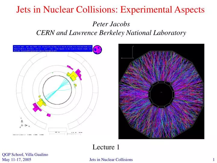 jets in nuclear collisions experimental aspects