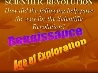 SCIENTIFIC REVOLUTION How did the following help pave the way for the Scientific Revolution?