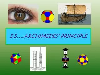 3.5….ARCHIMEDES’ PRINCIPLE