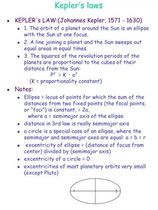 Kepler’s laws