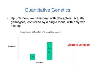 Quantitative Genetics