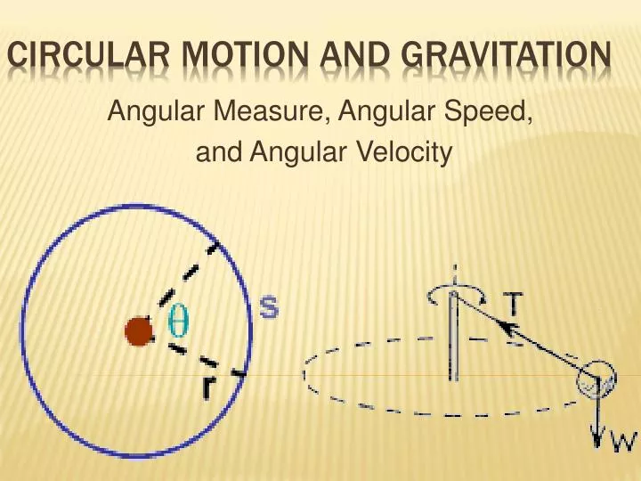 angular measure angular speed and angular velocity