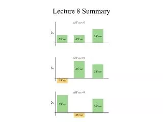 Lecture 8 Summary