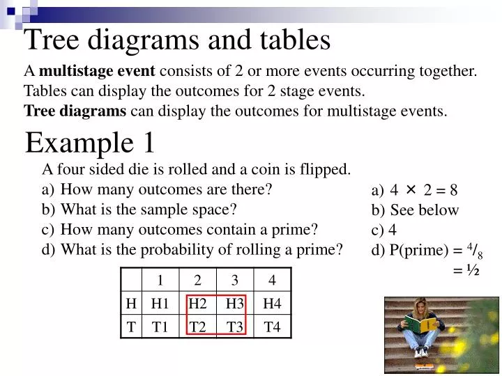 tree diagrams and tables