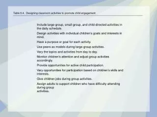 Table 9.4.  Designing classroom activities to promote child engagement
