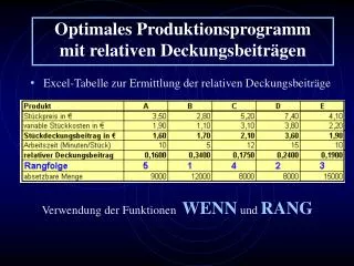 optimales produktionsprogramm mit relativen deckungsbeitr gen
