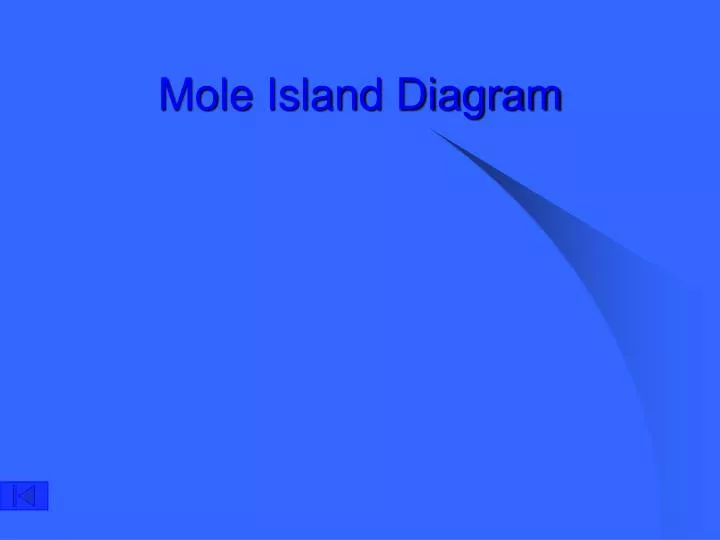 mole island diagram