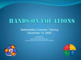 HANDS-On EQUATIONS