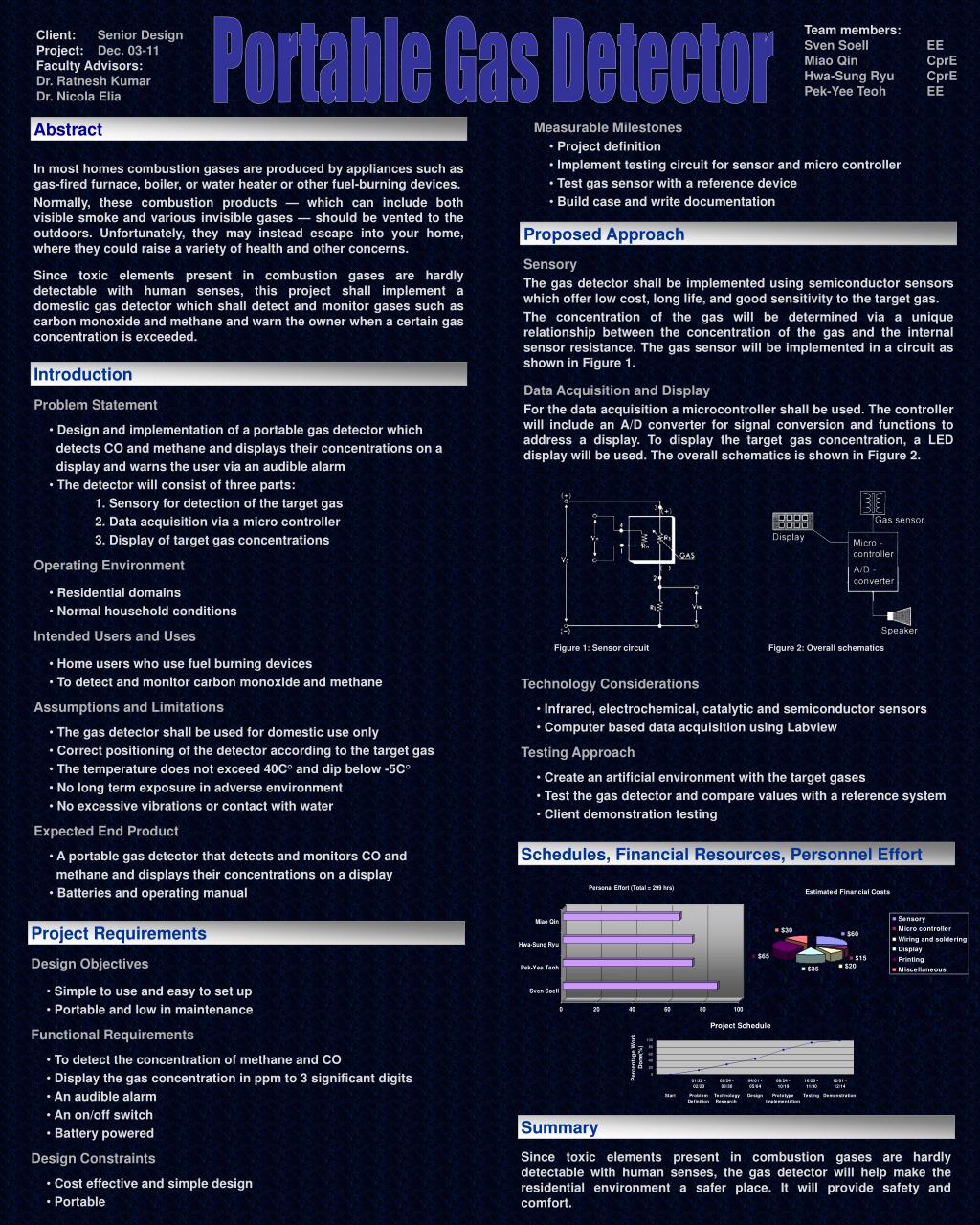 PPT - Portable Gas Detector PowerPoint Presentation, free download - ID ...