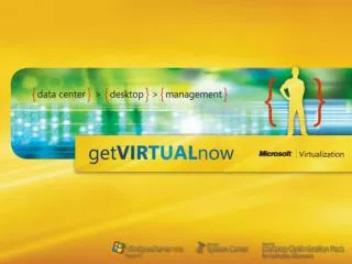 Business Value of Virtualization